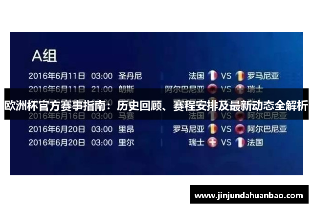 欧洲杯官方赛事指南：历史回顾、赛程安排及最新动态全解析