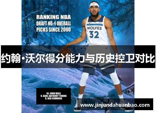 约翰·沃尔得分能力与历史控卫对比