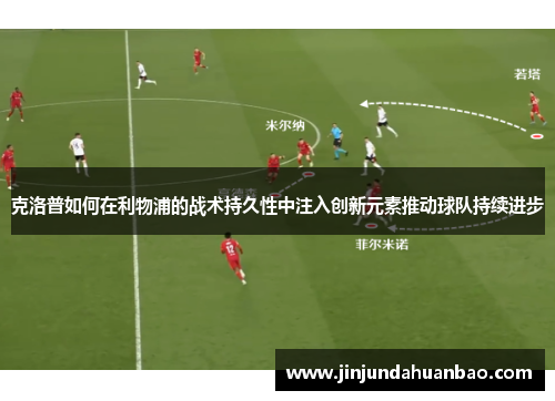克洛普如何在利物浦的战术持久性中注入创新元素推动球队持续进步