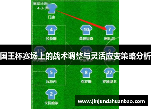 国王杯赛场上的战术调整与灵活应变策略分析 国王杯赛场上的战术调整与灵活应变策略分析