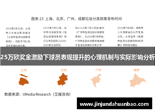 25万欧奖金激励下球员表现提升的心理机制与实际影响分析