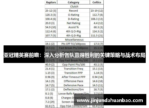 亚冠精英赛前瞻：深入分析各队赢得胜利的关键策略与战术布局