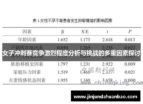 女子冲刺赛竞争激烈程度分析与挑战的多重因素探讨