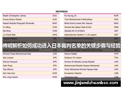 傅明解析如何成功进入日本裁判名单的关键步骤与经验
