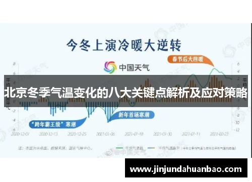 北京冬季气温变化的八大关键点解析及应对策略