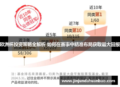 欧洲杯投资策略全解析 如何在赛事中精准布局获取最大回报