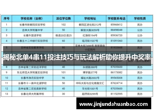 揭秘北单4串11投注技巧与玩法解析助你提升中奖率 揭秘北单4串11投注技巧与玩法解析助你提升中奖率