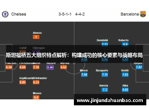 斯坦福桥五大组织特点解析：构建成功的核心要素与战略布局
