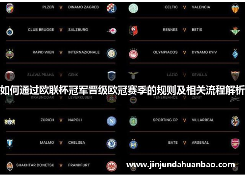 如何通过欧联杯冠军晋级欧冠赛季的规则及相关流程解析 如何通过欧联杯冠军晋级欧冠赛季的规则及相关流程解析