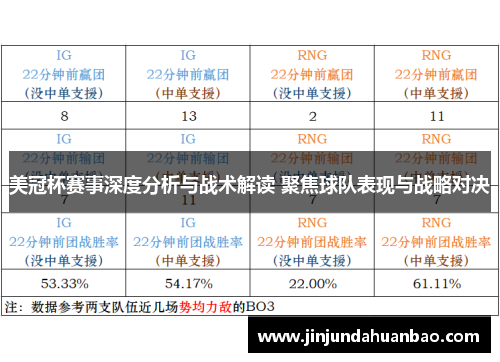 美冠杯赛事深度分析与战术解读 聚焦球队表现与战略对决