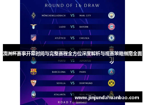 澳洲杯赛事开幕时间与完整赛程全方位深度解析与观赛策略指南全面 澳洲杯赛事开幕时间与完整赛程全方位深度解析与观赛策略指南全面