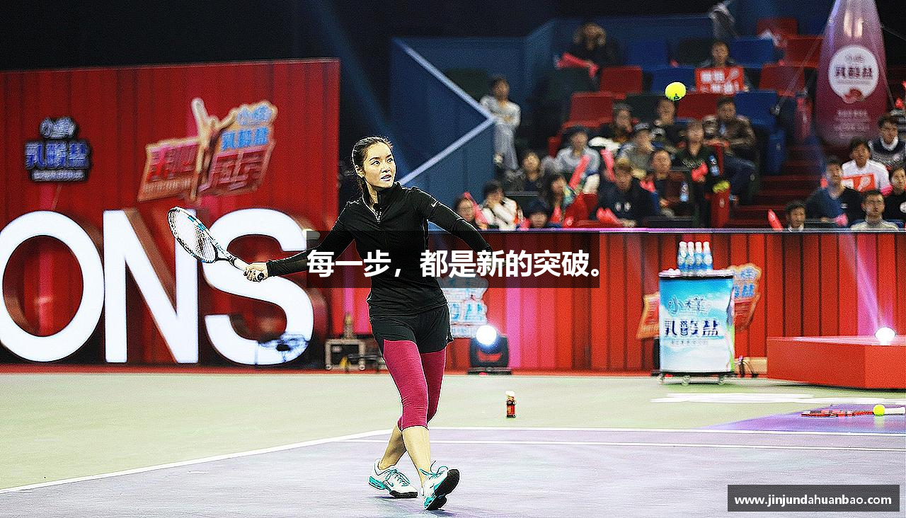 每一步，都是新的突破。